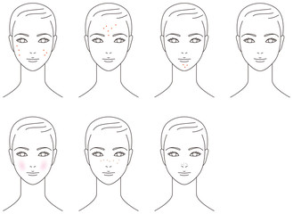 顔の肌の悩み　ニキビ　女性