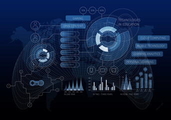 Obraz premium Innovative networking interface . Mixed media