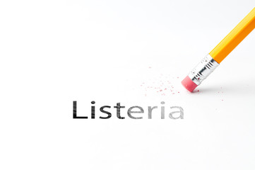 Obraz premium Closeup of pencil eraser and black listeria text. Listeria. Pencil with eraser.
