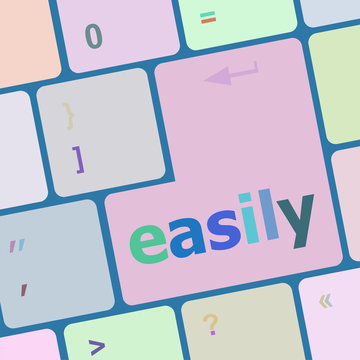 easile word on keyboard key, notebook computer button