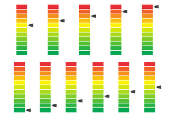 Color coded progress, level indicator with units. Vector illustartion - obrazy, fototapety, plakaty