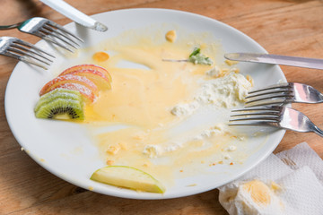 Dirty plate and spoon after eating