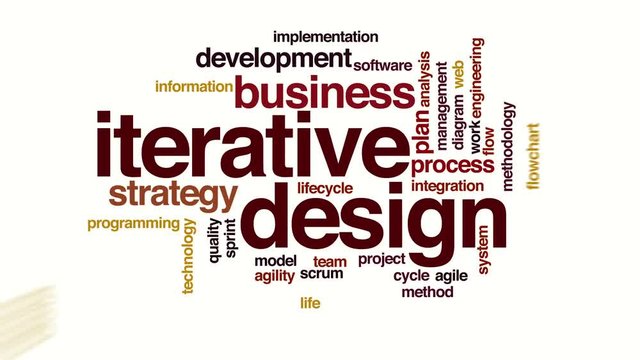 Iterative design animated word cloud