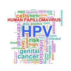 Word tags wordcloud hpv human papillomavirus