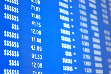 Dollar trading chart