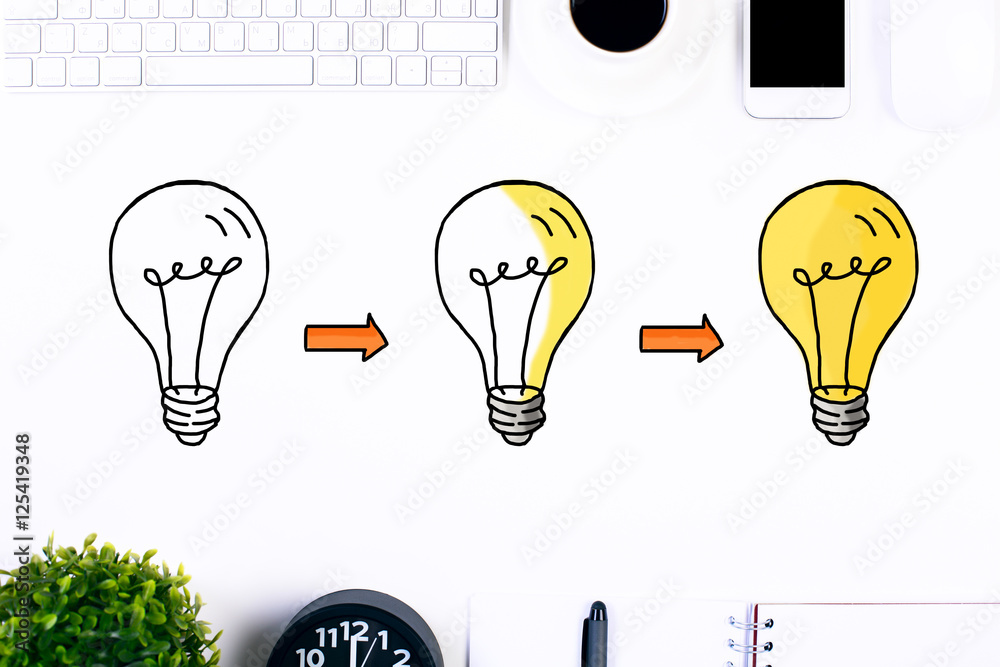 Aufkleber idea creation process