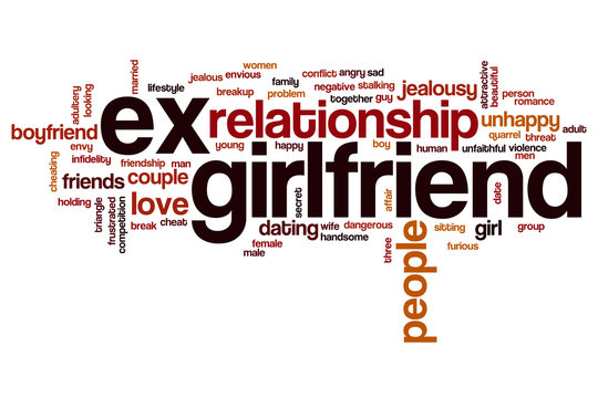 Ex Girlfriend Word Cloud