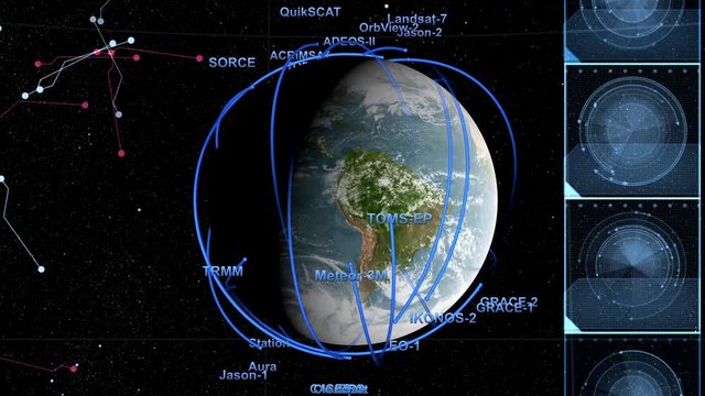 Traffic of satellites around the Earth. Display with definition of satellites in orbit