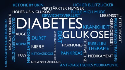 Diabetes, glucose, disease, insulin word tag cloud - blue, German variant, 3D rendering