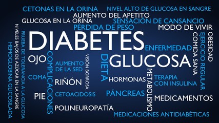 Diabetes, glucose, disease, insulin word tag cloud - blue, Spanish variant, 3D rendering
