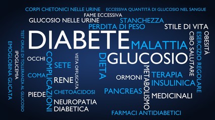 Diabetes, glucose, disease, insulin word tag cloud - blue, Italian variant, 3D rendering