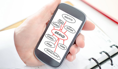 Brand concept on a smartphone
