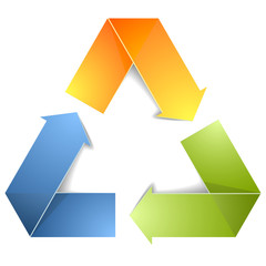 Recycle arrows illustration