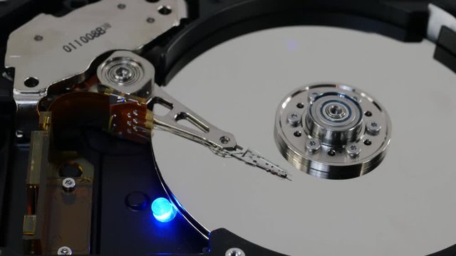 symbolic record of data on hard disc