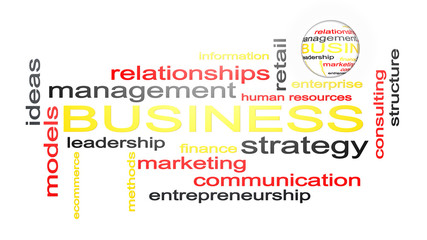 Obraz premium Business Word Cloud Text Animation 3D Rendering