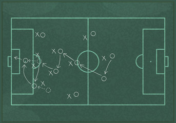 Realistic blackboard drawing a soccer game strategy.