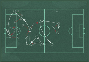 Realistic blackboard drawing a soccer game strategy.