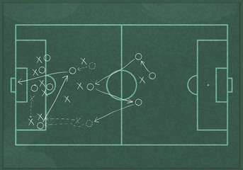 Realistic blackboard drawing a soccer game strategy.