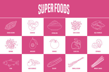 Fototapeta na wymiar Set of superfoods products, berries, green in vector
