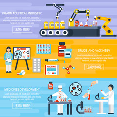 Pharmaceutical Production Banners Set 