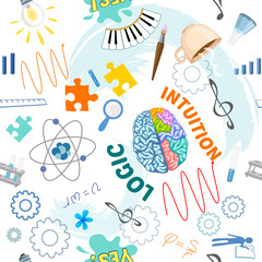 Creative Brain Pattern