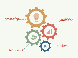 Mechanism Business start up concept with colorful gear icons illustration