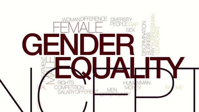 Gender equality animated word cloud. Kinetic typography.