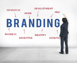 Branding Business Company Strategy Marketing Concept