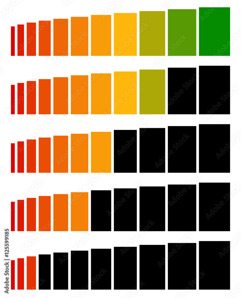Poster Progress, level indicators in sequence from low to high