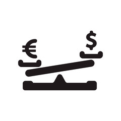 Dollar coin and euro balance on scale.