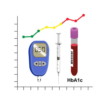 Vector image of a chart, test tube with HbA1c, glucose monitor and a syringe
