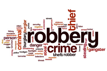 Robbery word cloud