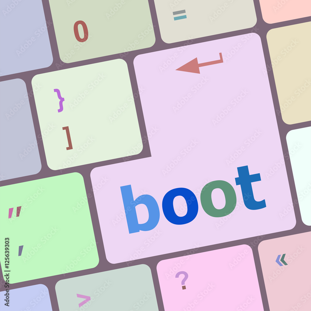 Poster boot button on computer pc keyboard key