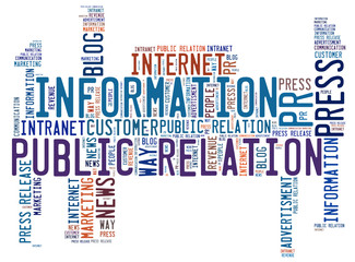 Fototapeta premium Public Relation word cloud