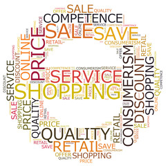 SHOPPING word cloud