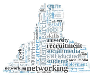 Talent search word cloud