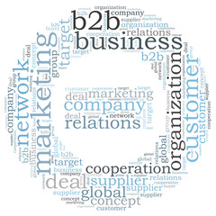 b2b business word cloud