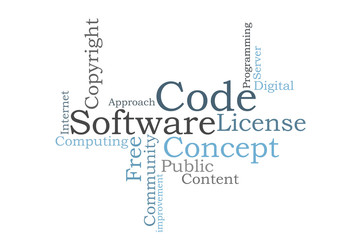 Open Source Software word cloud