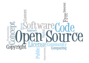Open Source Software word cloud
