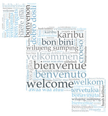 Welcome in different languages word cloud