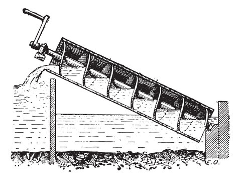 Archimedes screw or Archimedean screw, vintage engraving.