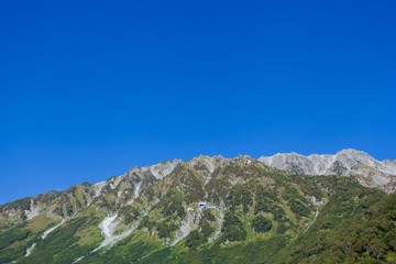 黒部平駅からの立山