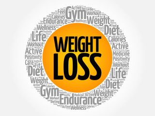 Weight Loss word cloud collage, health concept background