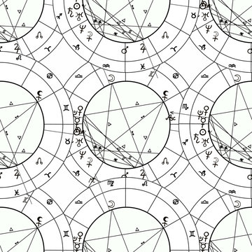 seamless pattern coloring natal astrological chart, zodiac signs