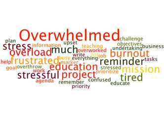 Overwhelmed, word cloud concept 5
