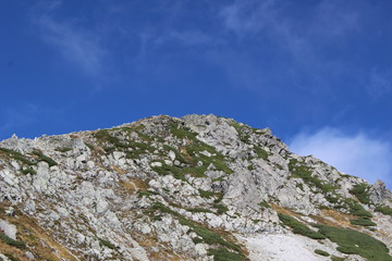 立山連峰の稜線