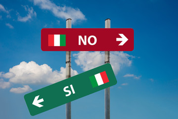 italian referendum yes (SI) or no (NO)