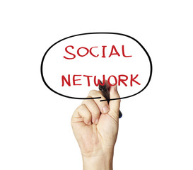 drawing a social network