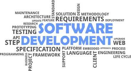 word cloud - software development
