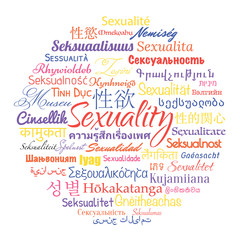 Fototapeta premium Sexuality wordcloud in different languages, vector illustration. 